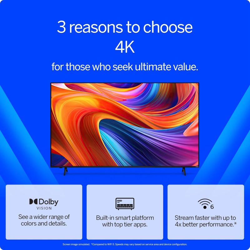 VIZIO 50′′ 4K Resolution HDR Smart TV, Dolby Vision HDR/HDR10+, WiFi 6 – (Renewed) - 图片 2