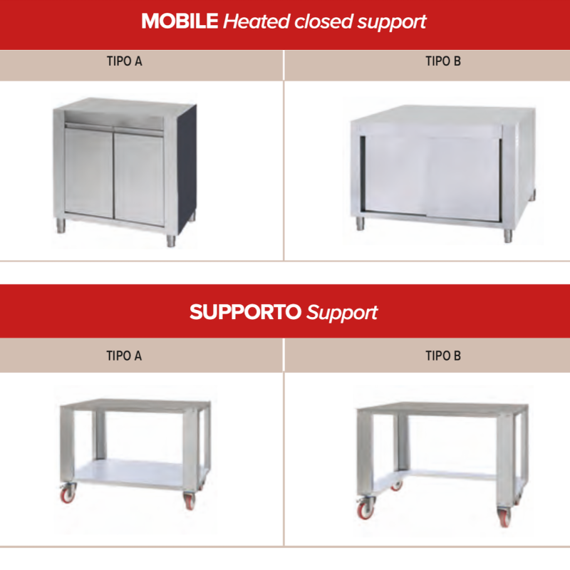 Sud Forni Zaffiro - 500˚C - 9 Pizza Oven - Expandable - 图片 3